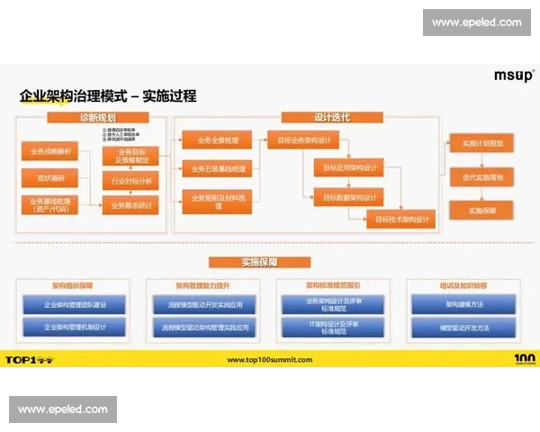 企业品牌保护策略与风险防控体系建设研究探索