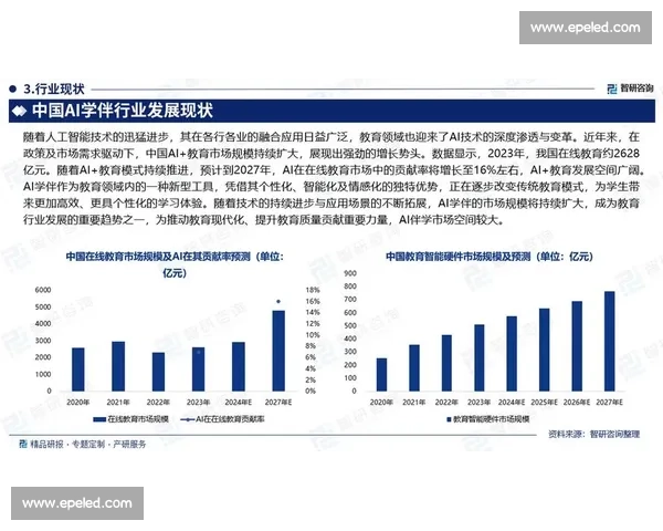 体育行业未来发展趋势：智能化数字化转型与全球化布局的新机遇