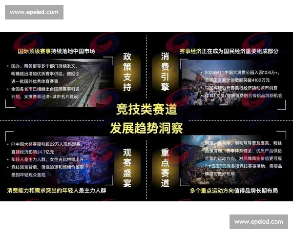 体育赞助合作创新模式推动品牌与赛事共赢发展