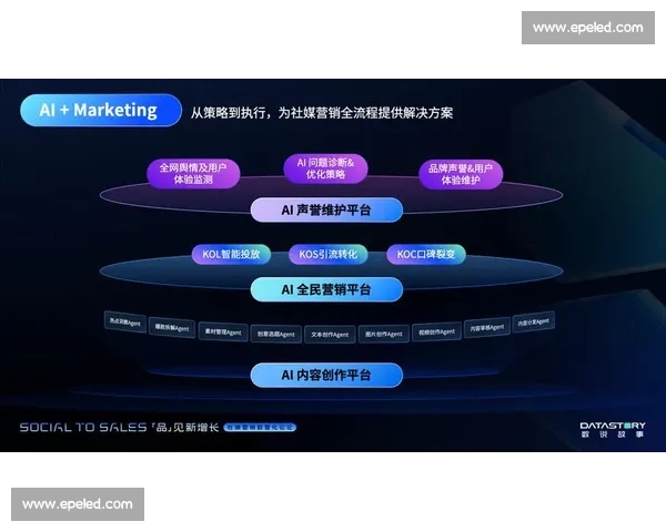 数字化时代驱动下企业市场营销创新策略与品牌增长路径探索